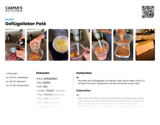 Caspars Kitchen – Rezept Geflügelpate Preview